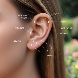 Adult Ear Piercing