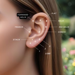 Adult Ear Piercing