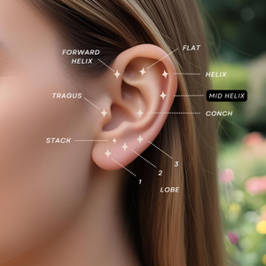 Adult Ear Piercing