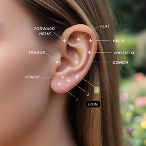 Adult Ear Piercing