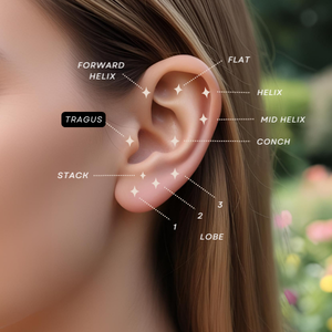 Adult Ear Piercing