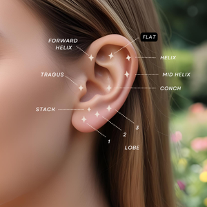 Adult Ear Piercing
