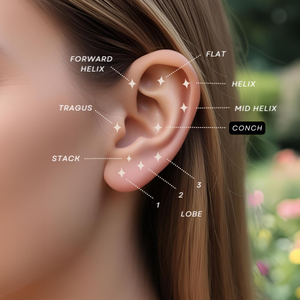 Adult Ear Piercing