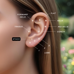 Adult Ear Piercing